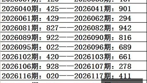 26064期7星彩精准预测：钟吾汇总推荐，攻略