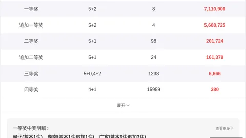 2026160期 推荐 2026年玫瑰排列三160期攻略浙江体彩网省钱攻略：金胆聚焦6，跨度5不容错过