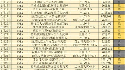 2026转会窗口浙江体彩网官网：切尔西锁定拉克鲁瓦，水晶宫积极接触克雷斯韦尔